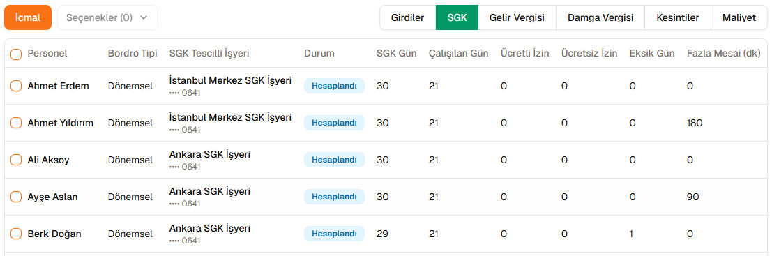 Bordro SGK hesaplama ekranı